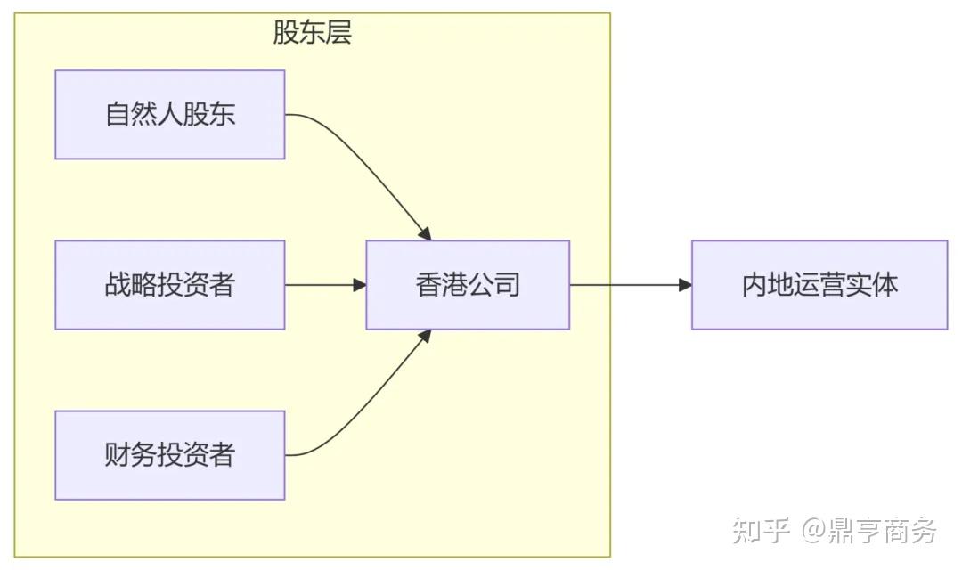 劢微机器人申请轮式机器人PID调参方法、装置、设备及存储介质